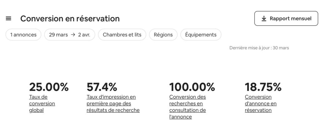 Image 02-04-2024 à 19.09